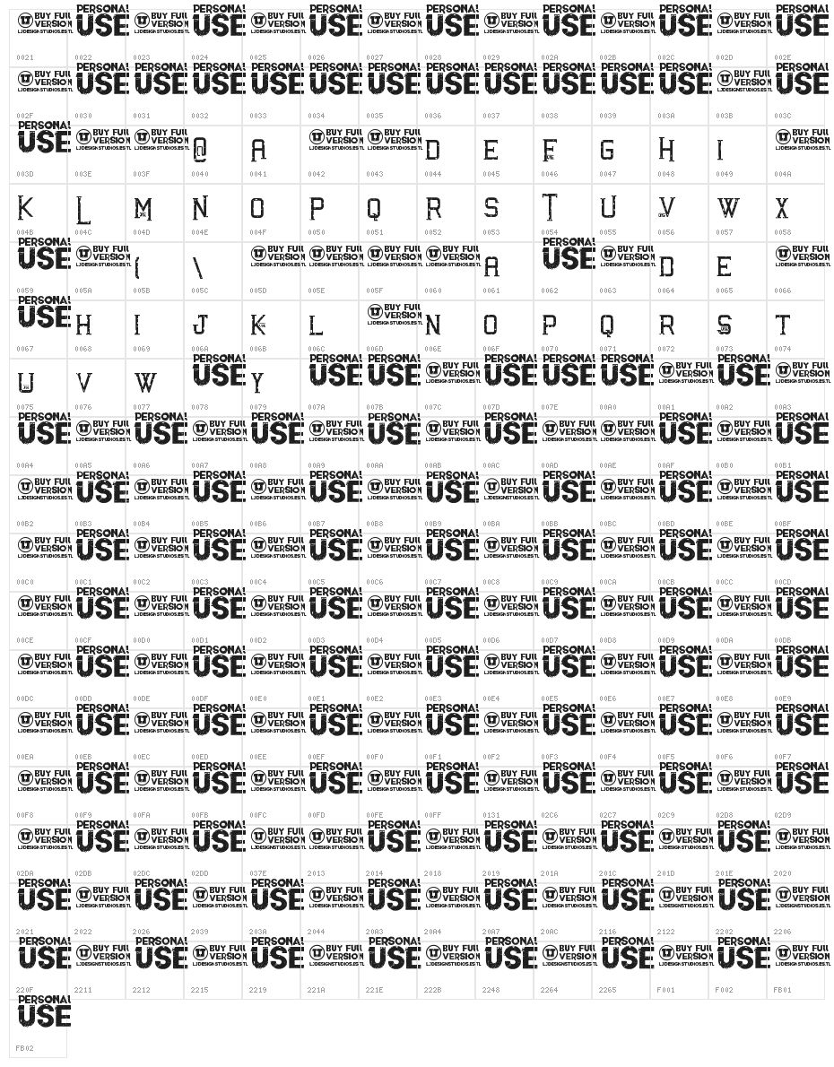 Awakened Grunge Character Map