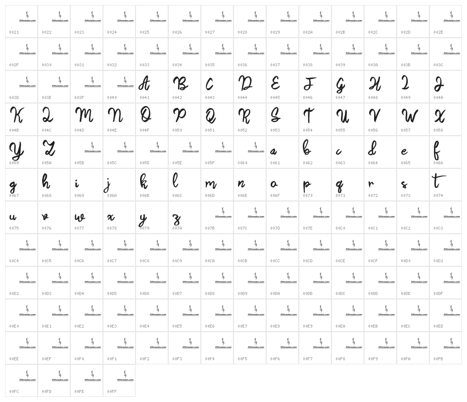 Awaker Shaker Character Map