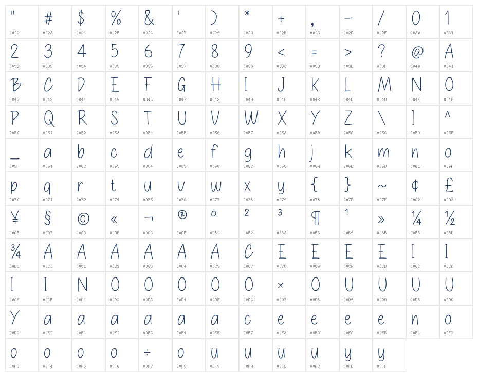 Awal Hello Character Map