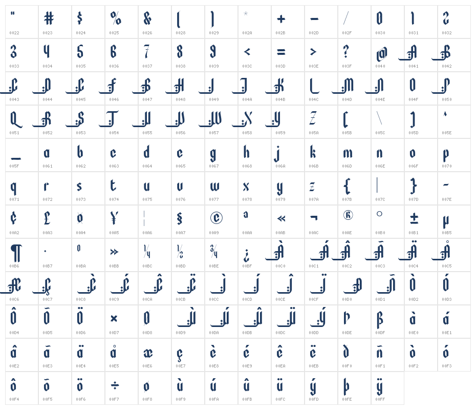 Awaly Regular Character Map