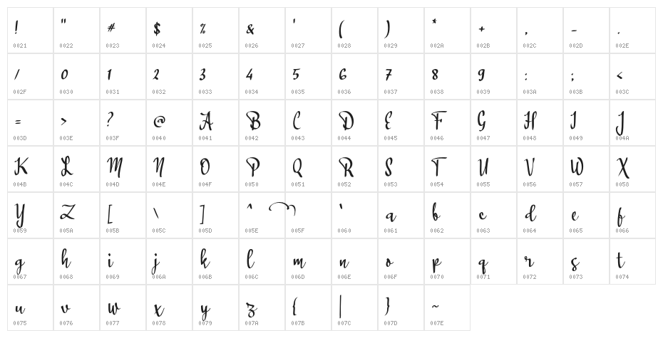 Awanipun_ Character Map