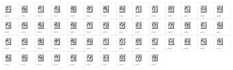 Awaren Regular Character Map
