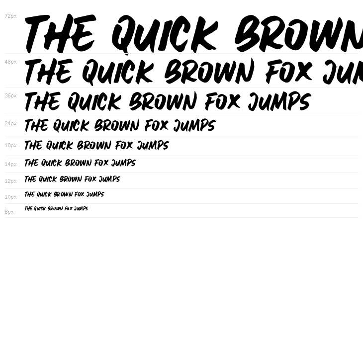 AweSomE JouRneY Waterfall