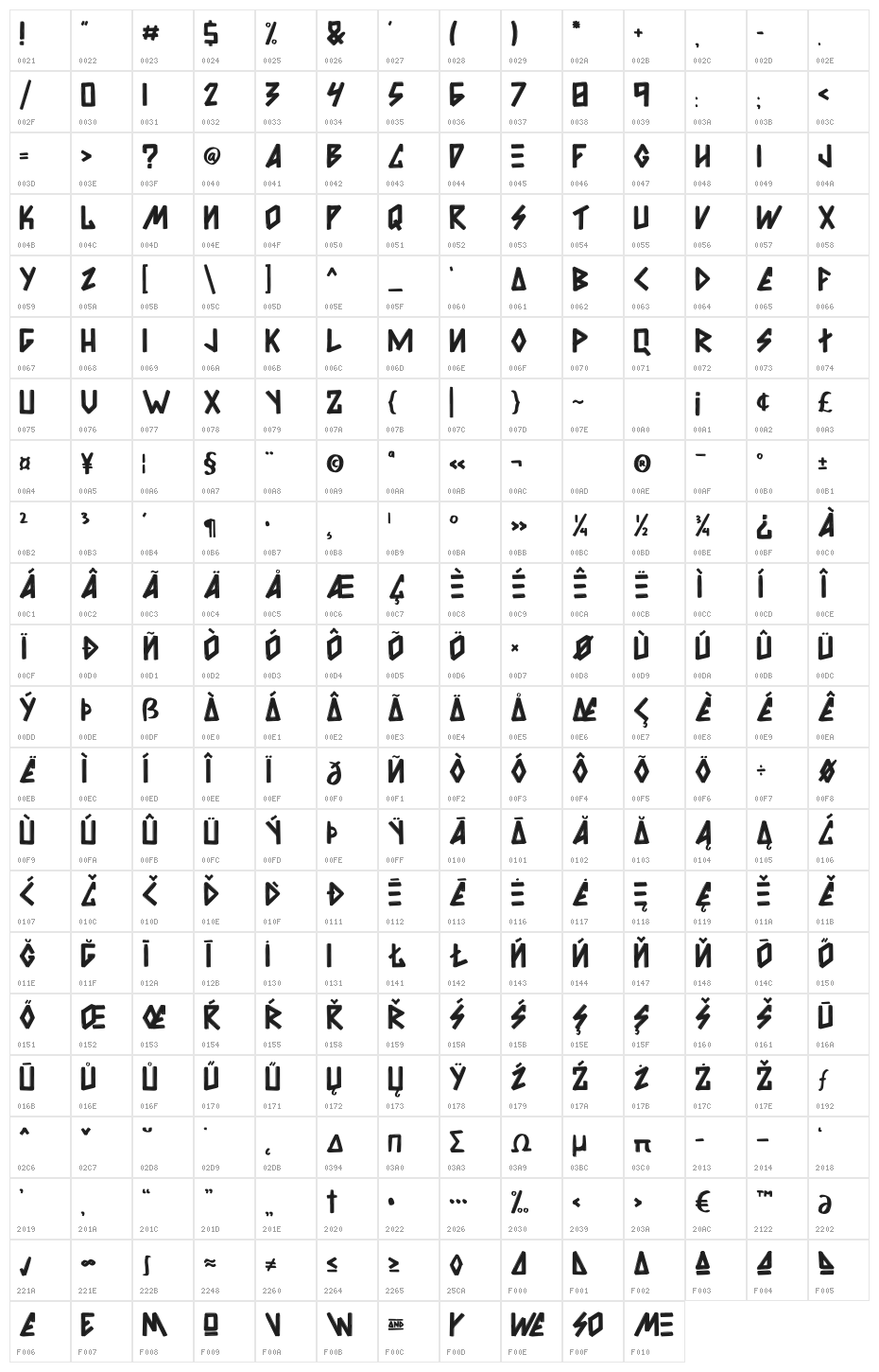 Awesome Brush Character Map