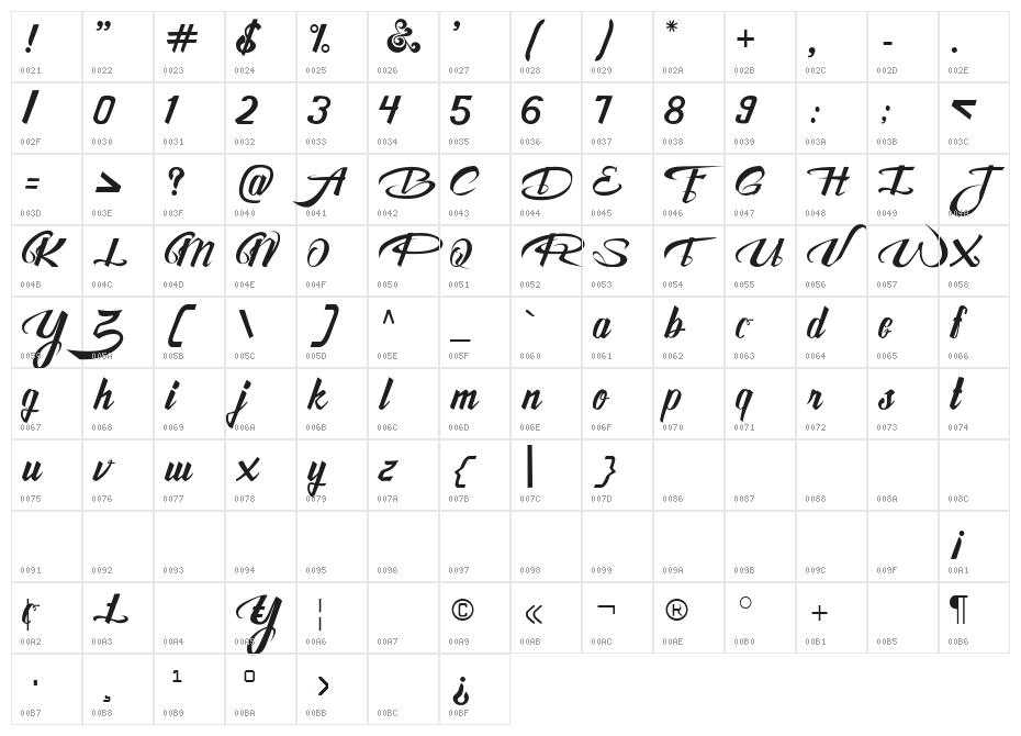 Awesome Free Font Character Map