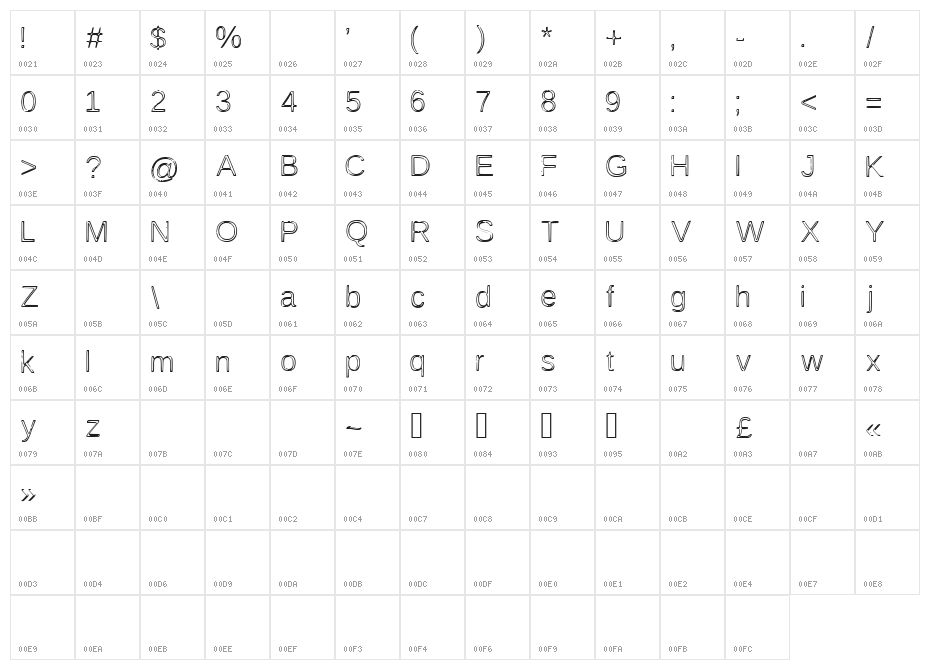 Awesome Outline Character Map