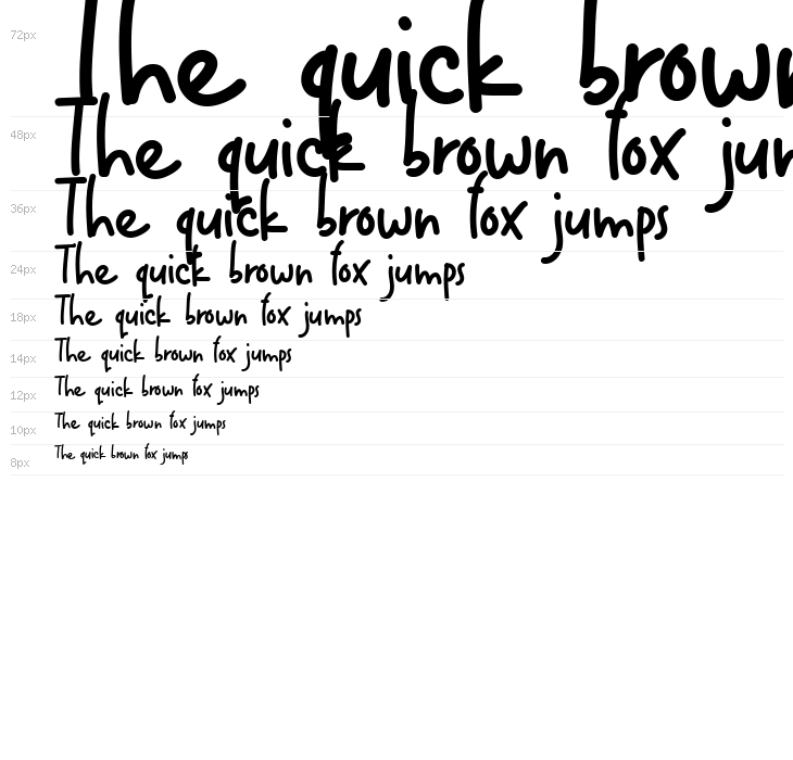 Awesome Quote Waterfall