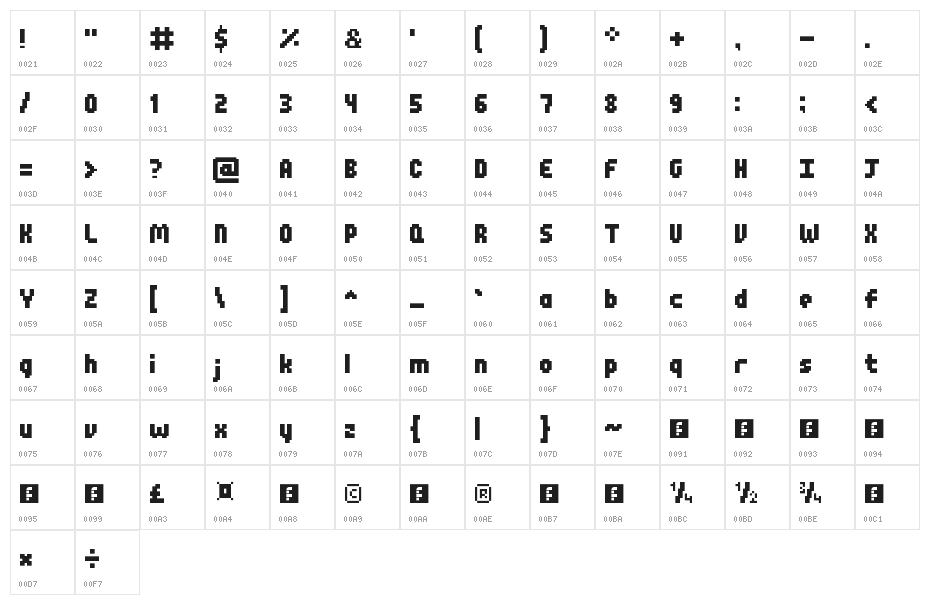 Awesome Regular Character Map