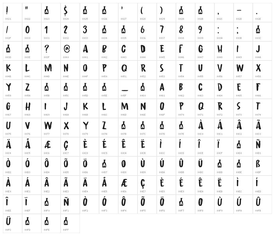 Awesome Sauce DEMO Regular Character Map