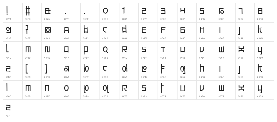 Awesome South Korea Character Map