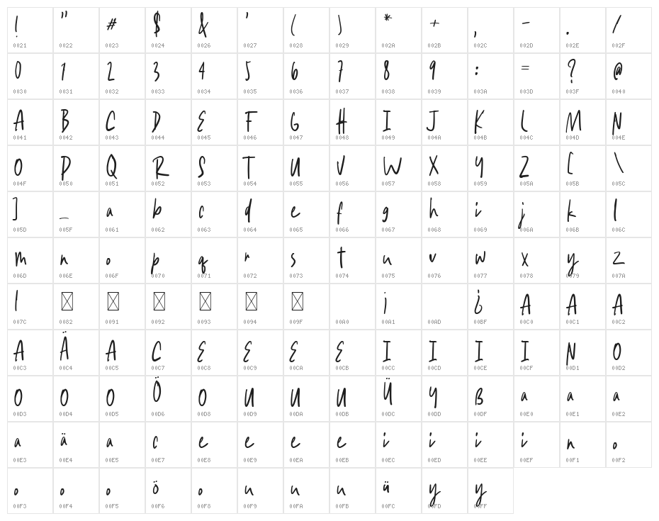 Awesome Sunday Regular Character Map