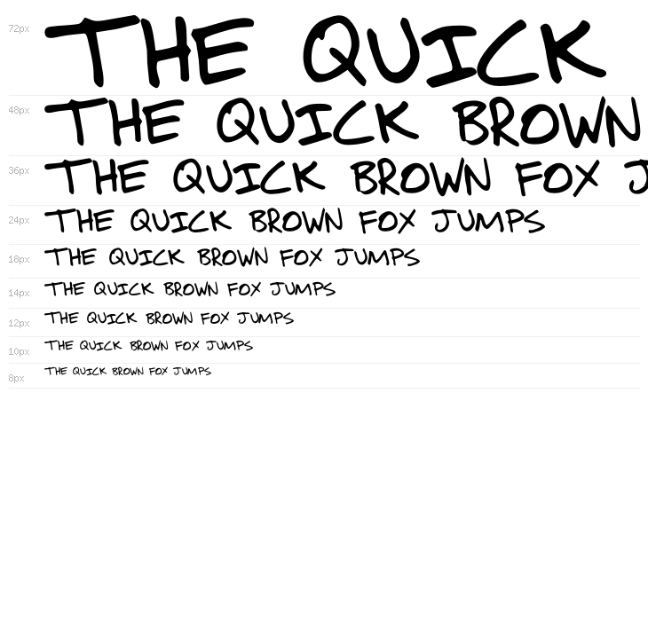 Awesome as f**k Waterfall