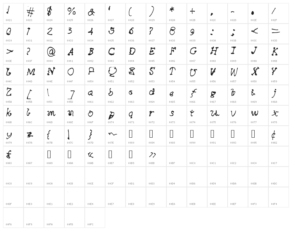 AwesomeFont Character Map