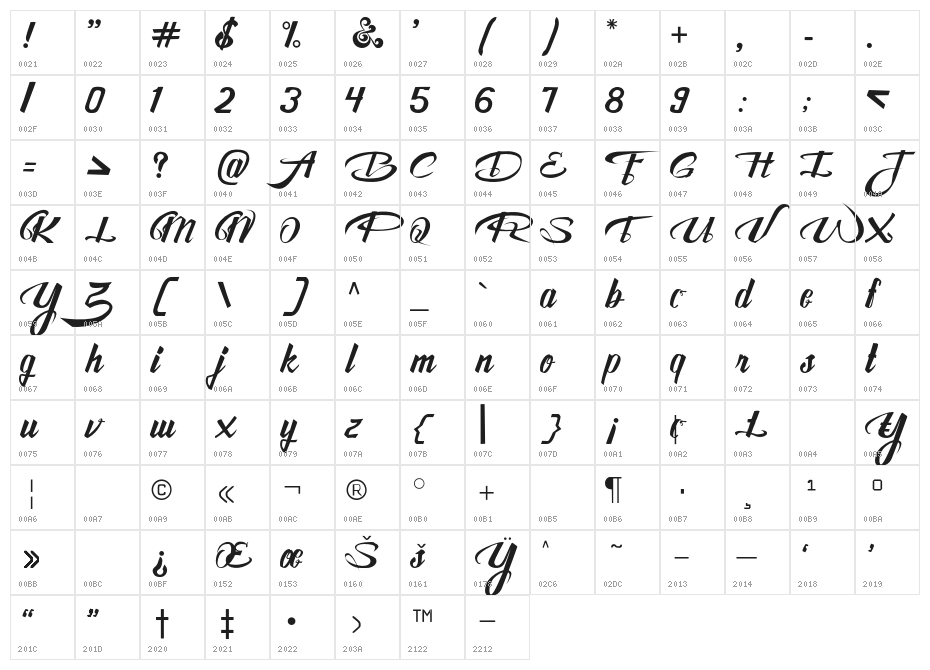 AwesomeFreeFont Character Map