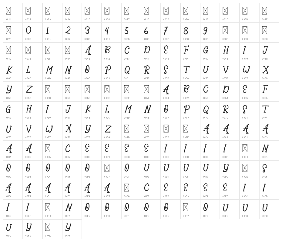 AwesomeParty-Regular Character Map