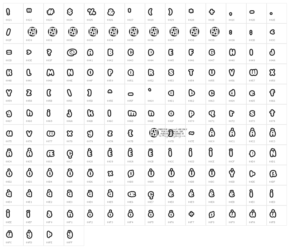 AwesomePossumDemo-Outline Character Map
