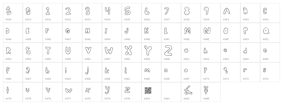 AwesomeStyle Character Map