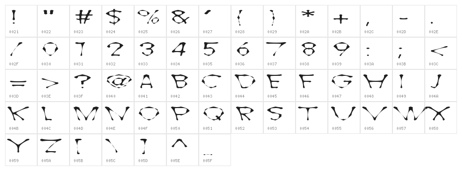 AwlScrawl Character Map