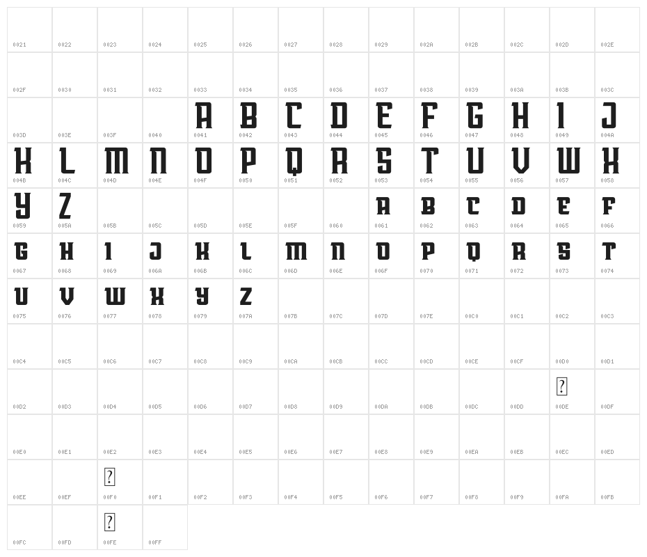 AwmU Demo Character Map