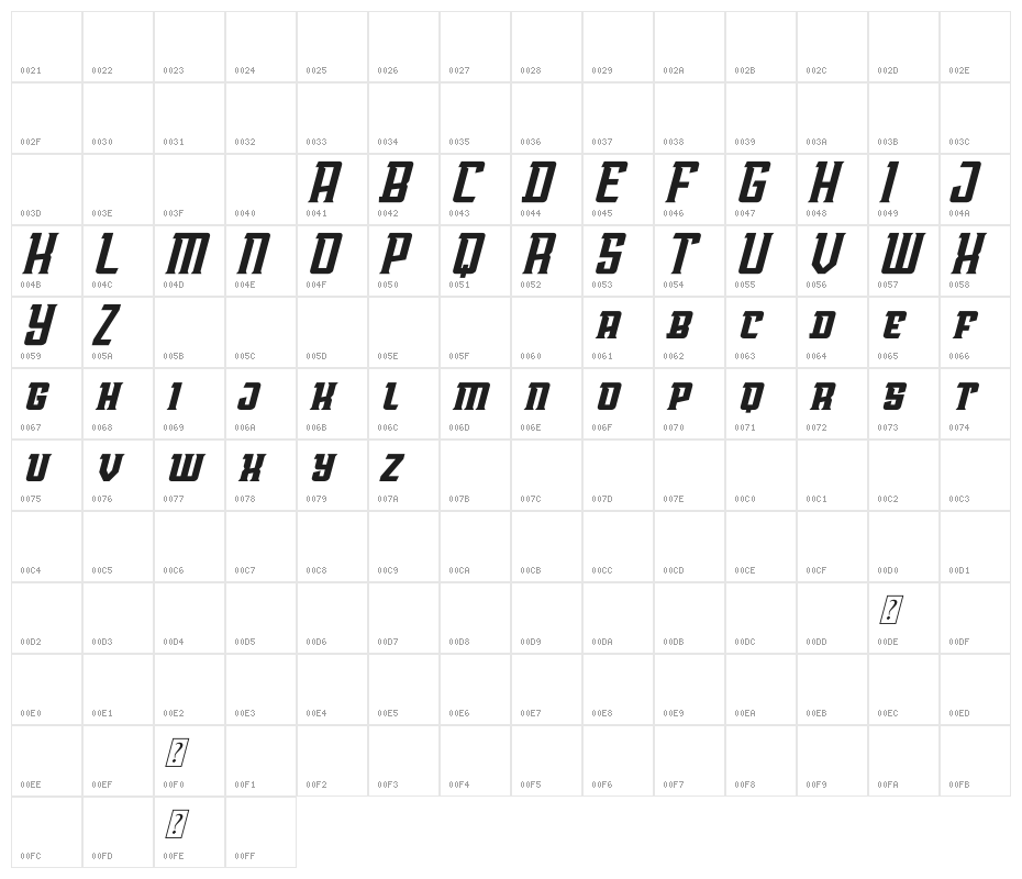 AwmU Slant Demo Character Map