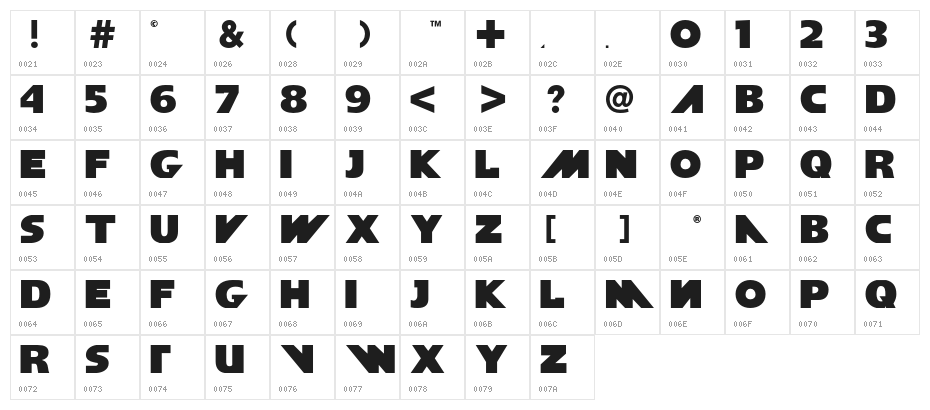 aWavakii Character Map