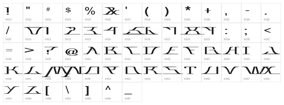 awitched Character Map