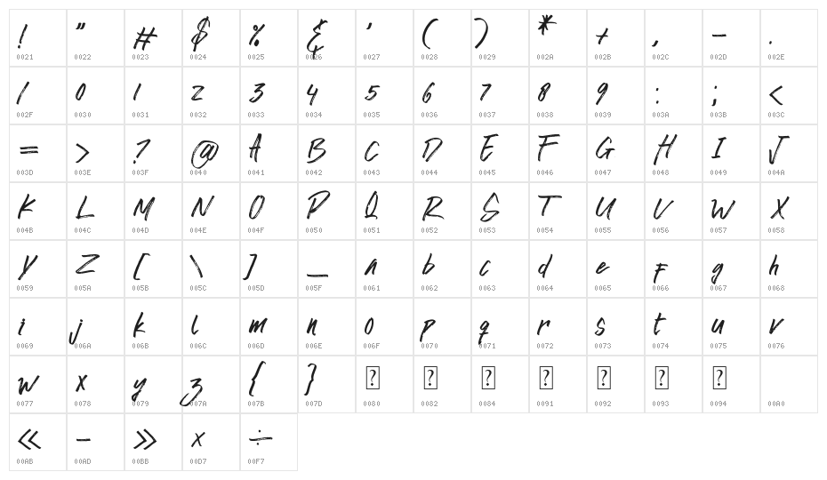 awkward alone Character Map
