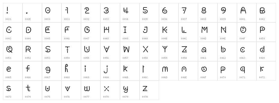 awpaws Character Map