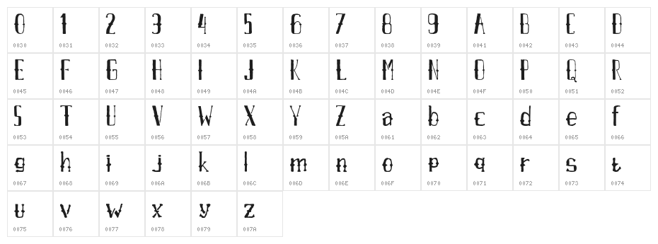 AXRAirpenaFreeVersion Character Map