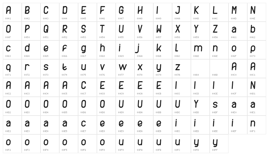 AXTON DEMO Italic Character Map