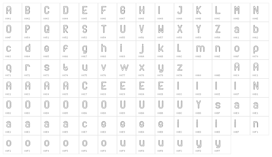 AXTON DEMO Stroke Character Map