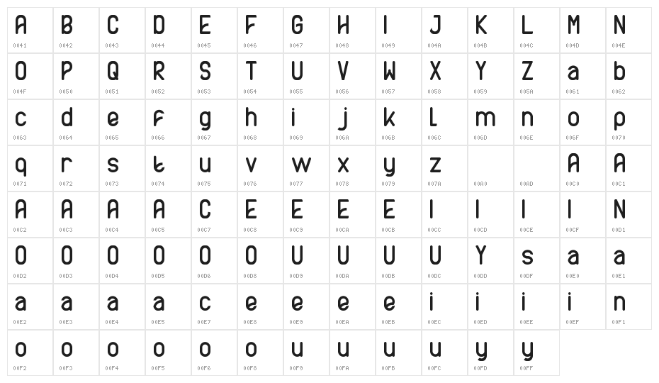 AXTON DEMO Character Map