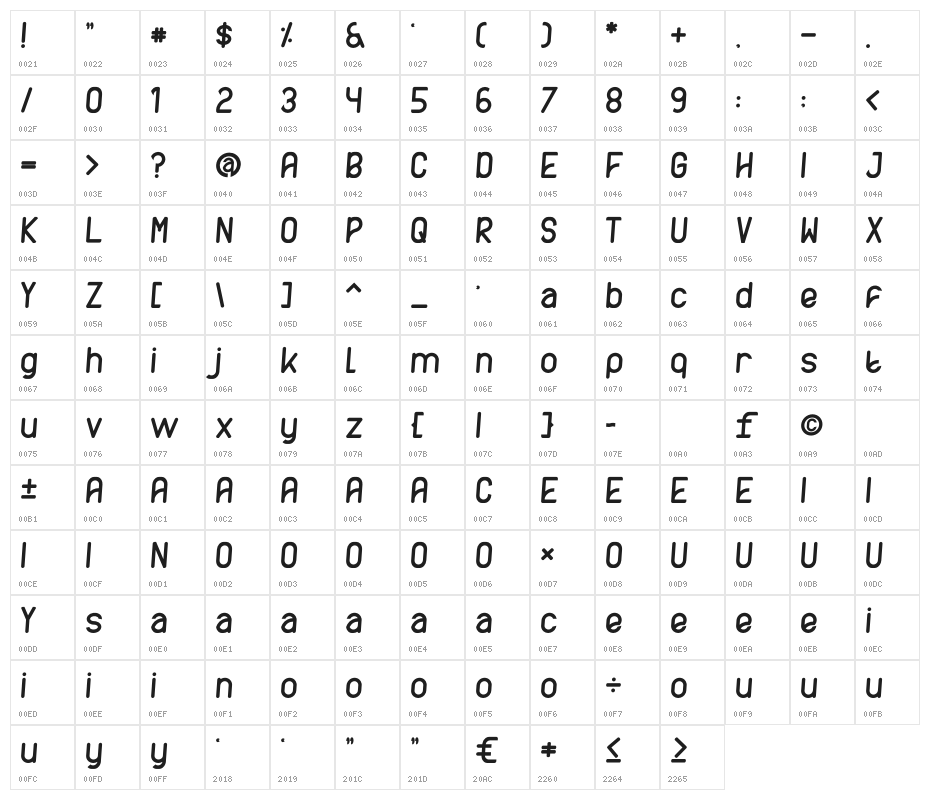 AXTON Italic Character Map