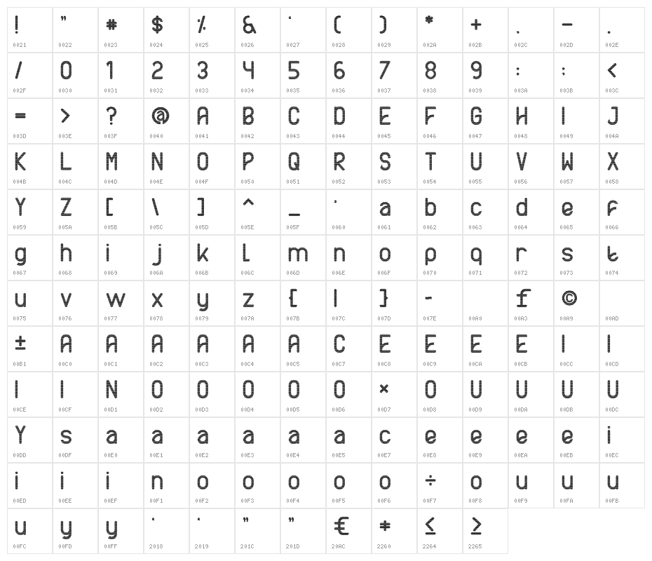 AXTON Line Character Map