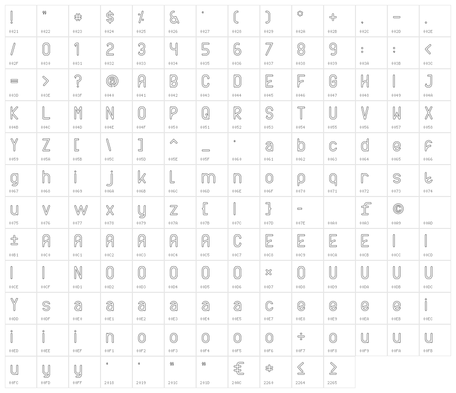 AXTON Stroke Character Map