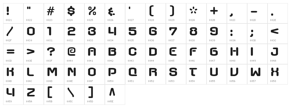 Axaxax-Regular Character Map