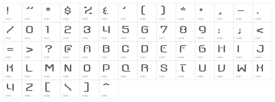 Axaxax light Character Map