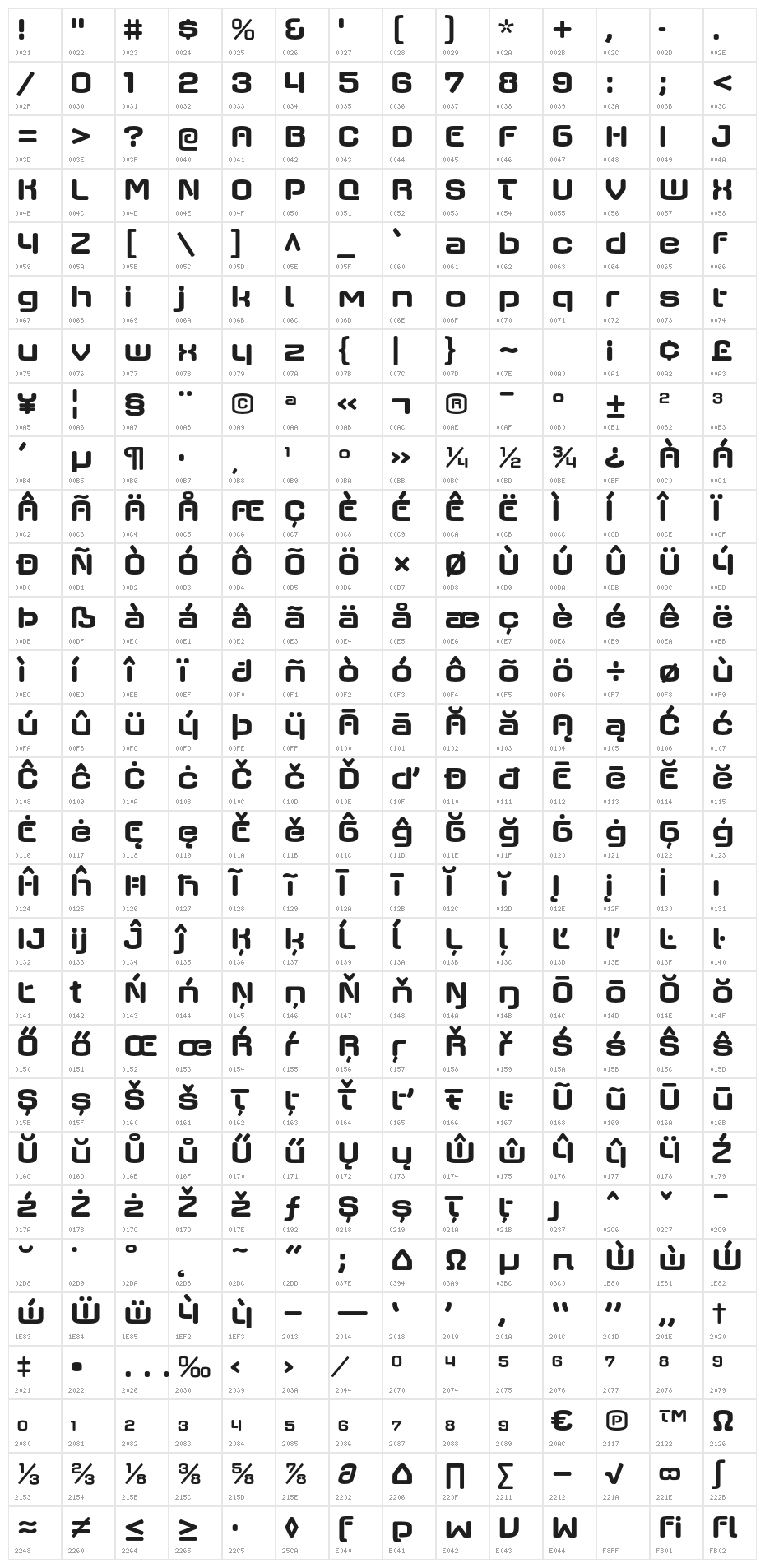 AxaxaxRg-Bold Character Map