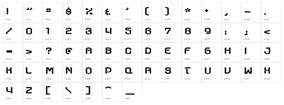Axaxax Character Map