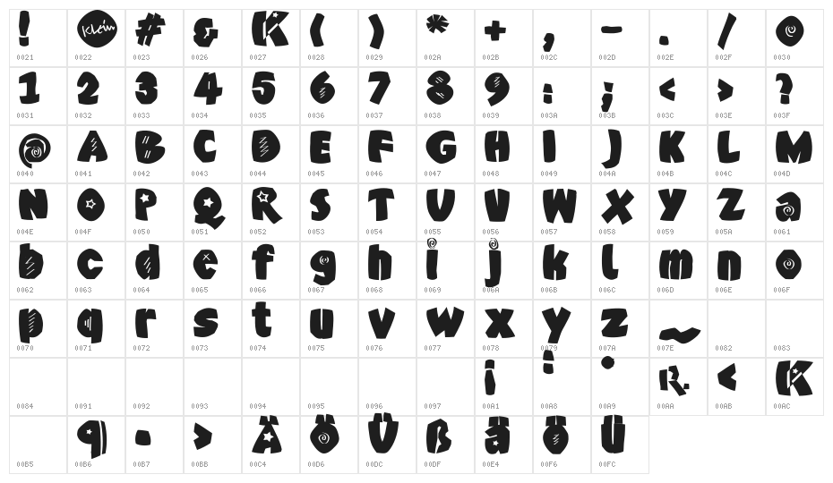 AxeBlack Character Map