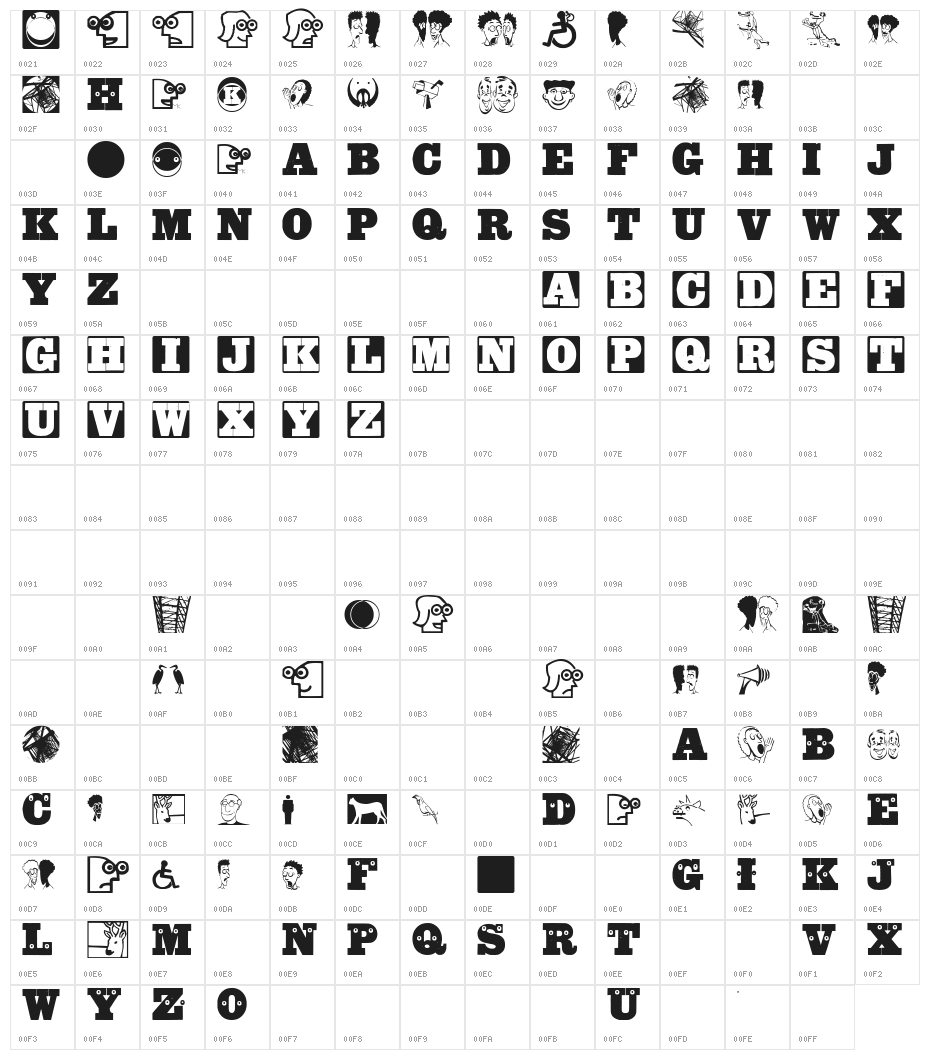 AxelsWoodTypesMK Character Map