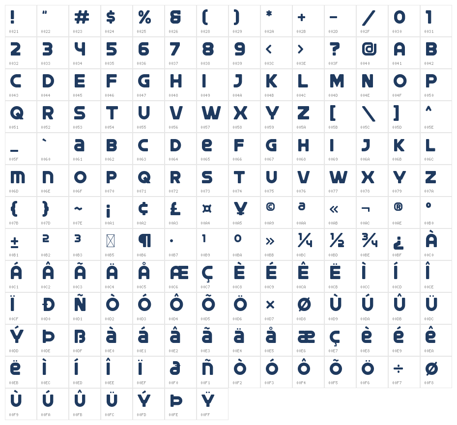 Axera Round Character Map