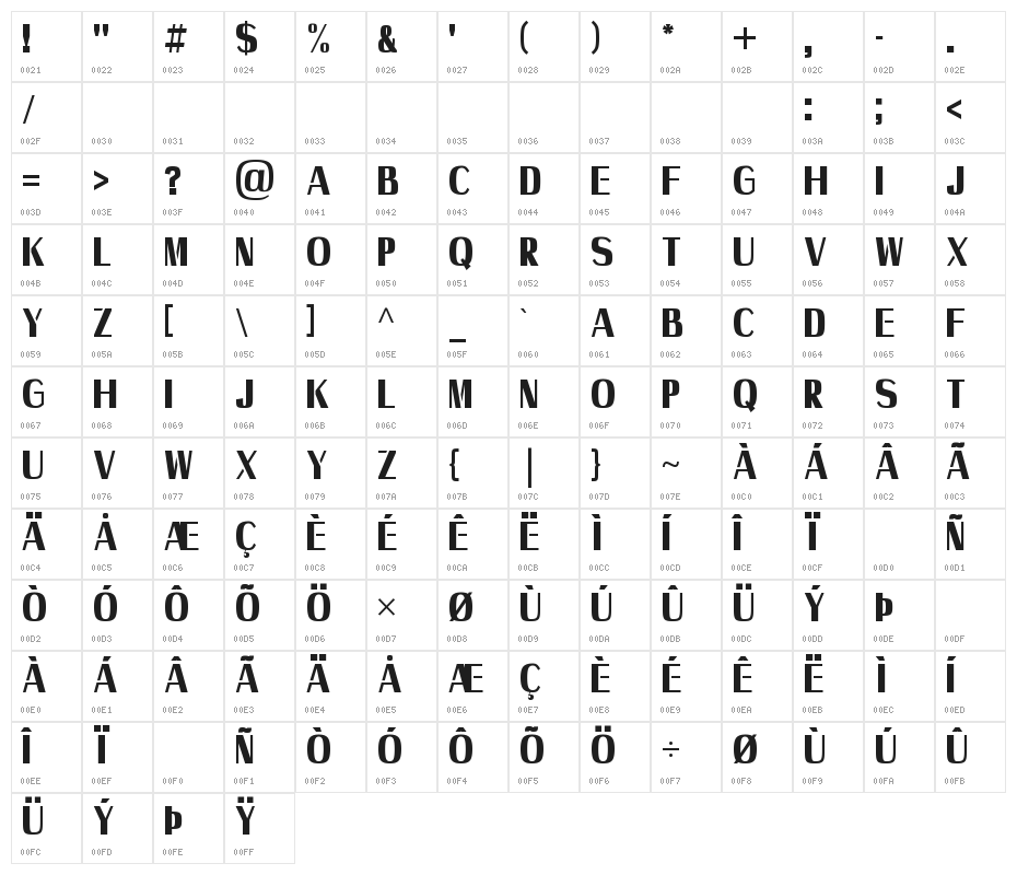 Axile - Personal Use Only Character Map