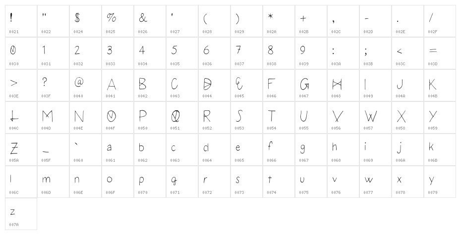 Axiom Medium Character Map