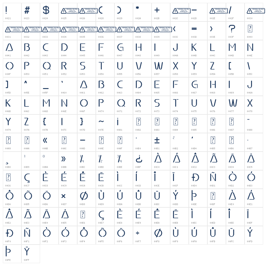 Axion PERSONAL USE ONLY! Character Map