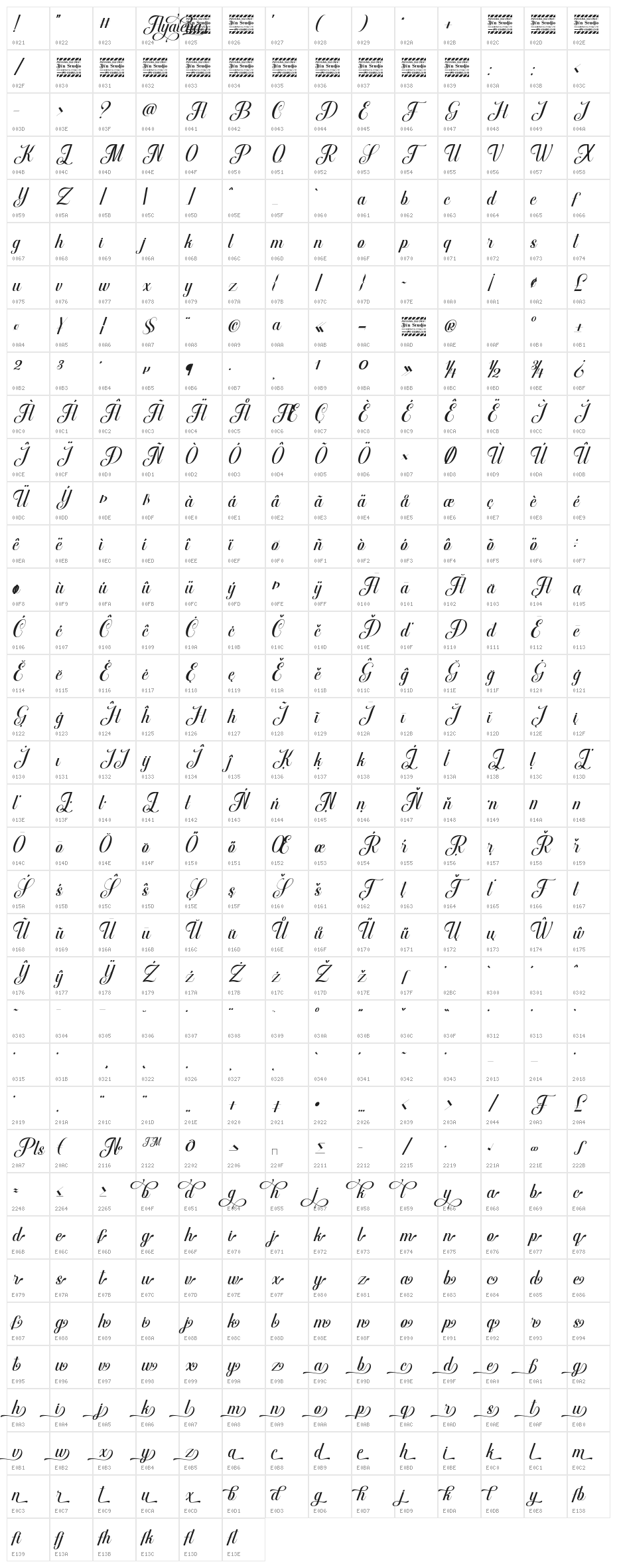 Ayalena Personal Use Character Map