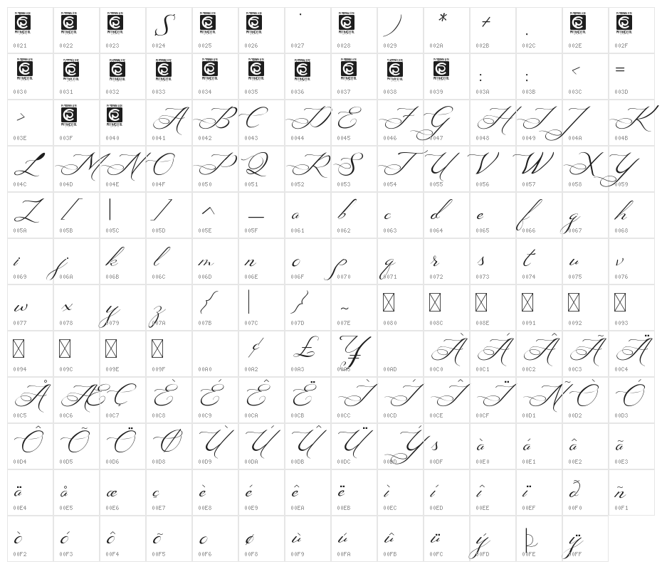 Ayana FreeVersion Character Map