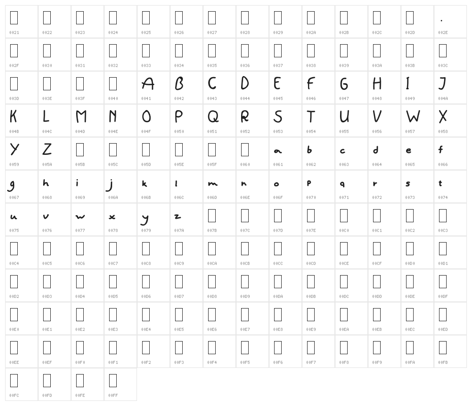 AyanaLand Character Map