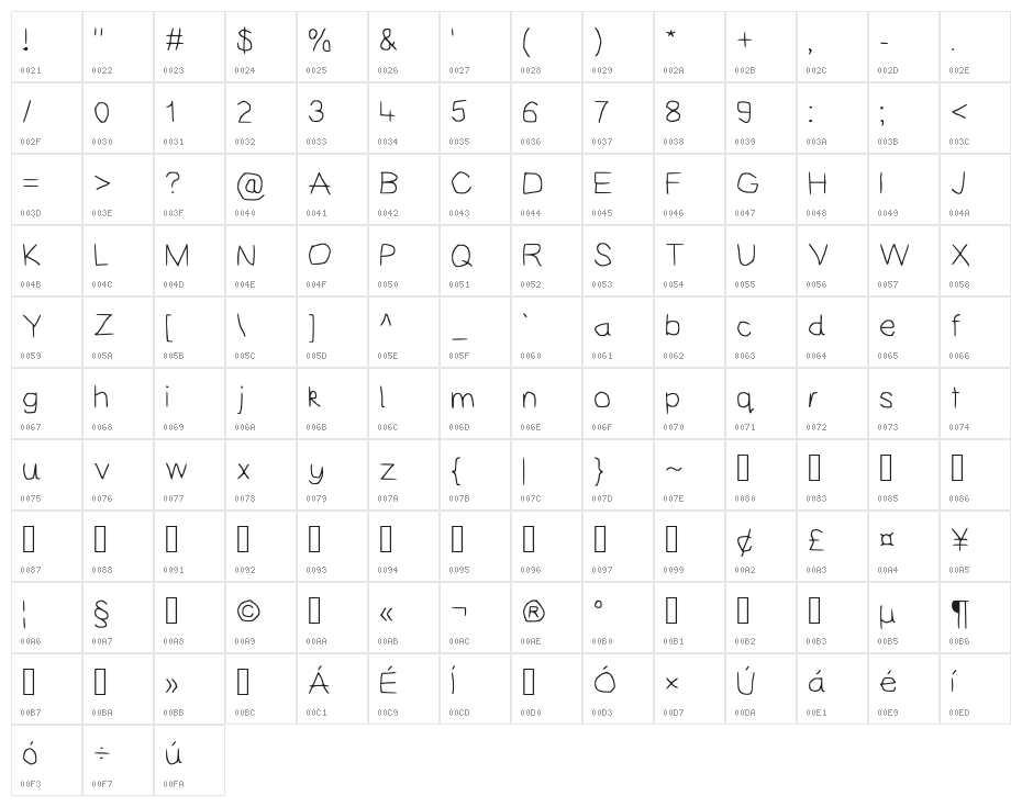 AydieFont Regular Character Map