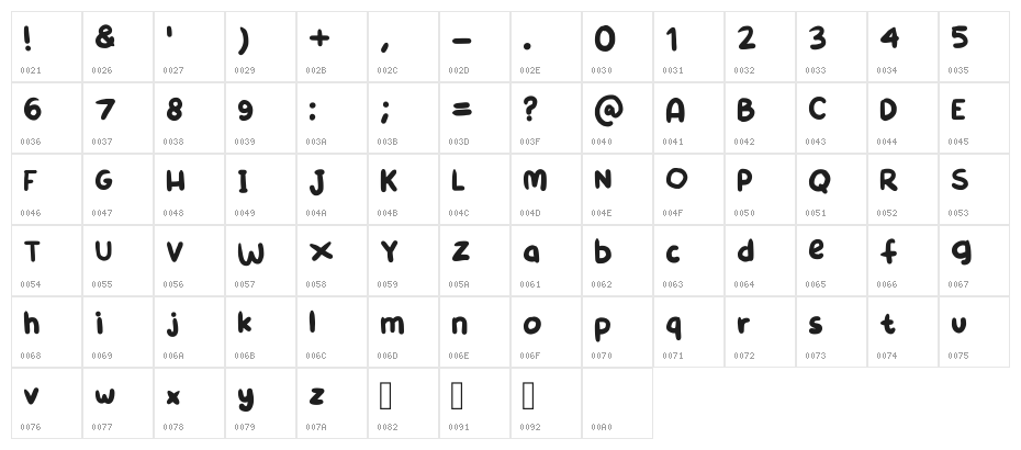 Ayla Handwritten Regular Character Map